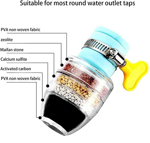 Faucet Filter - Six Layer Activated Carbon Water Faucet Filter