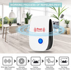 Ultrasonic Portable Pest Repeller