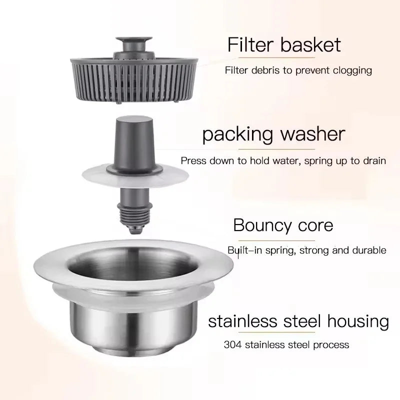 3 in 1 Kitchen Sink Drain Strainer