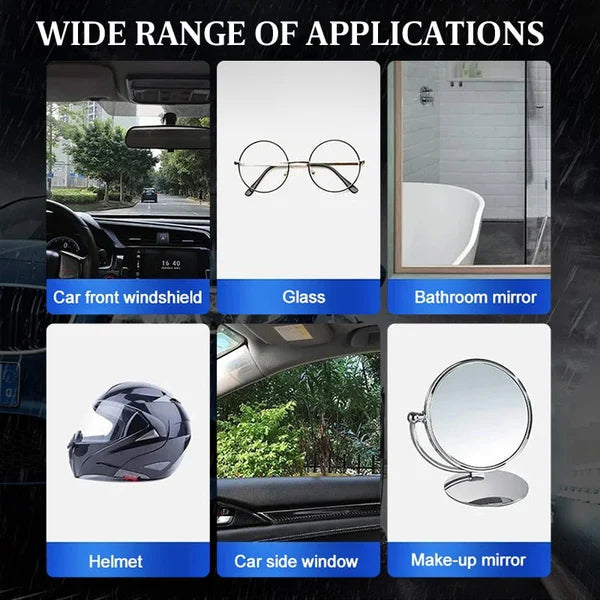 Car Window Anti-Fog Rainproof Spray (Pack of 2)